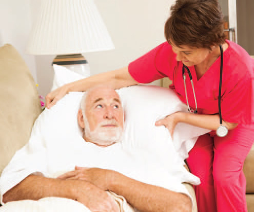 What is Hospice Care?